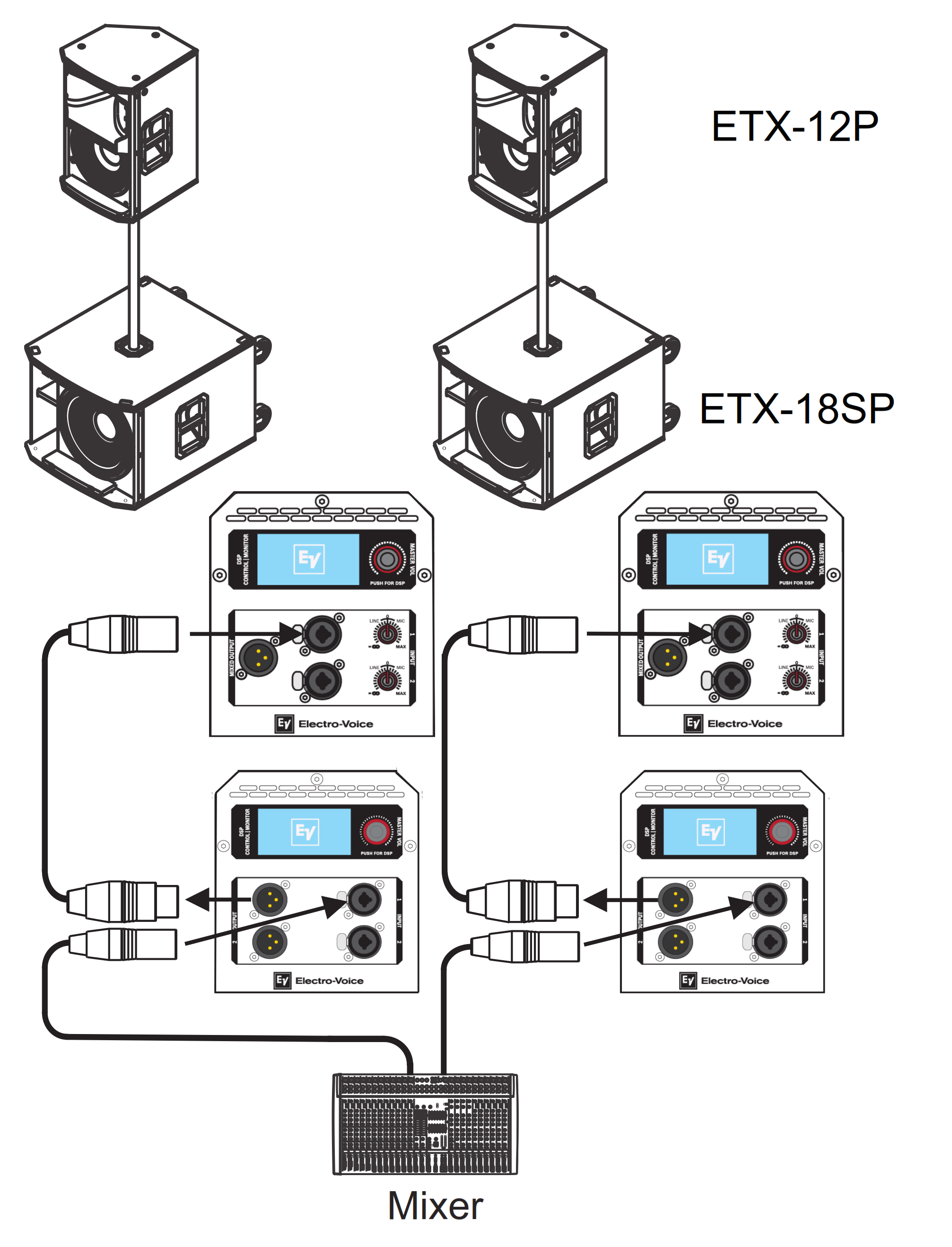 Electro-Voice ETX-12P - схема подключения