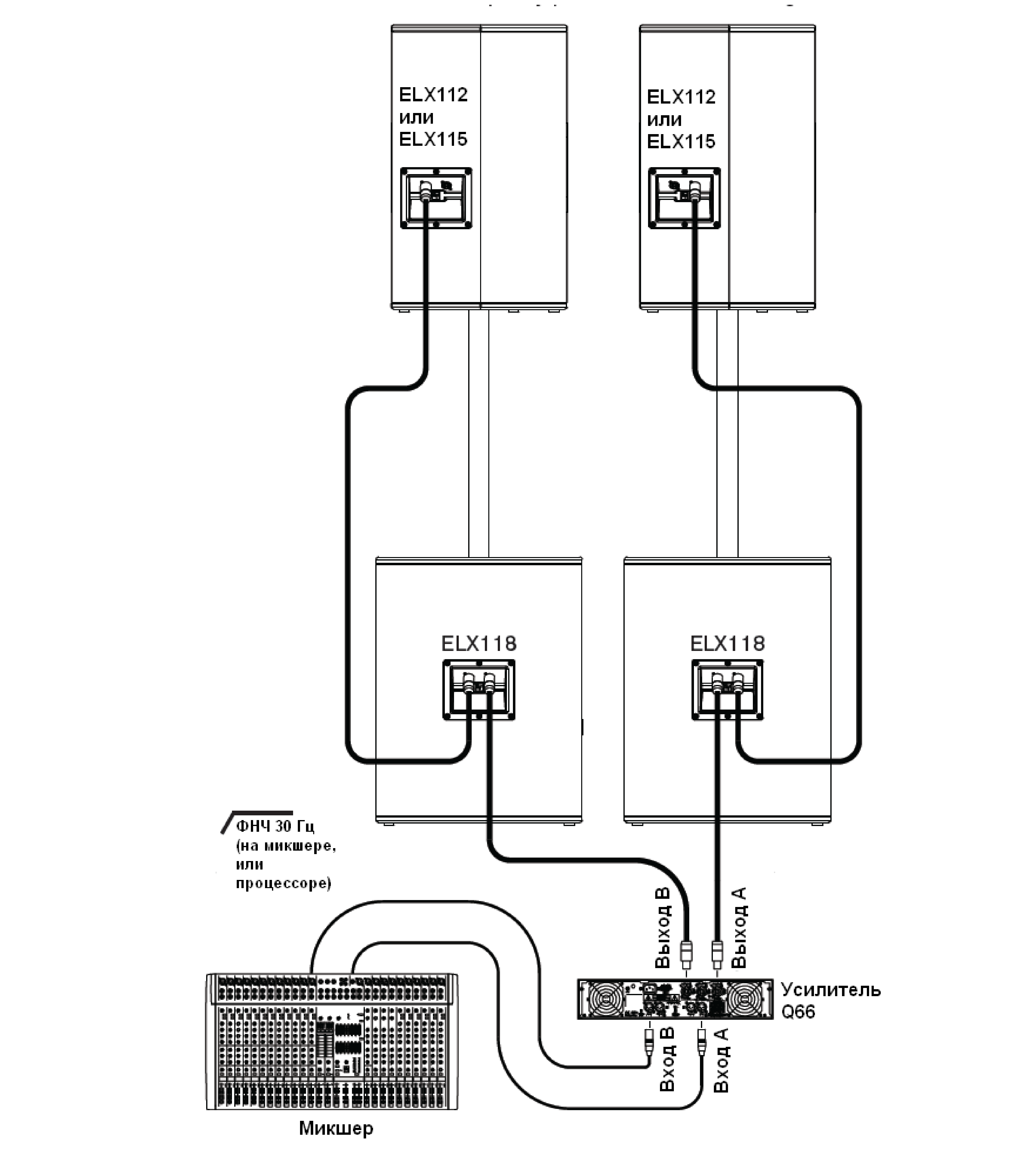 Electro-Voice ELX112 - схема подключения