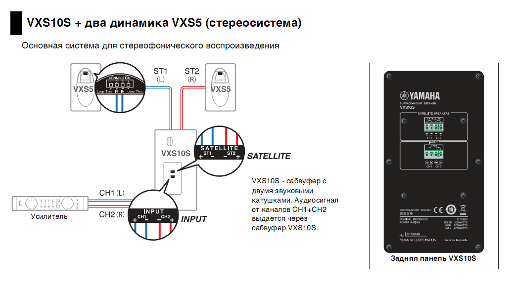 Схема подключения сабвуфера Yamaha VXS10S с сателлитами