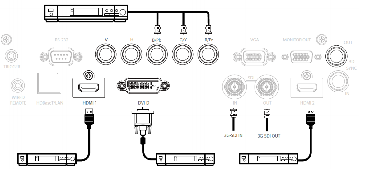 Схема подключения проектора Vivitek Схема подключения проектора Vivitek DU8090Z