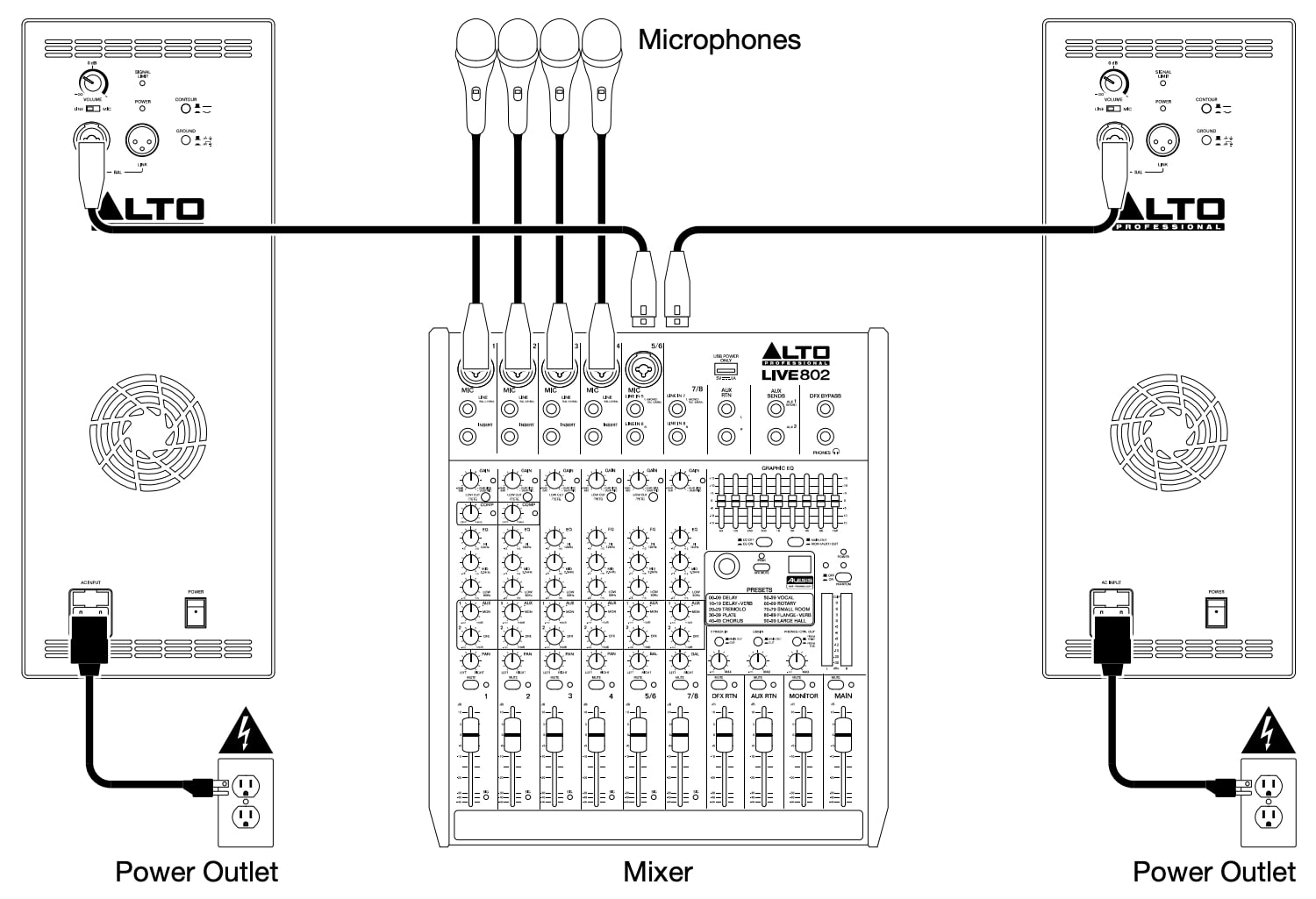 Схема подключения ALTO PROFESSIONAL TX212