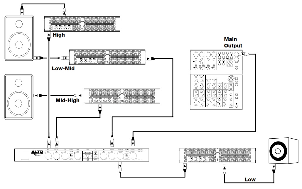 Схема подключения AX2304  в 4-полосном моно режиме