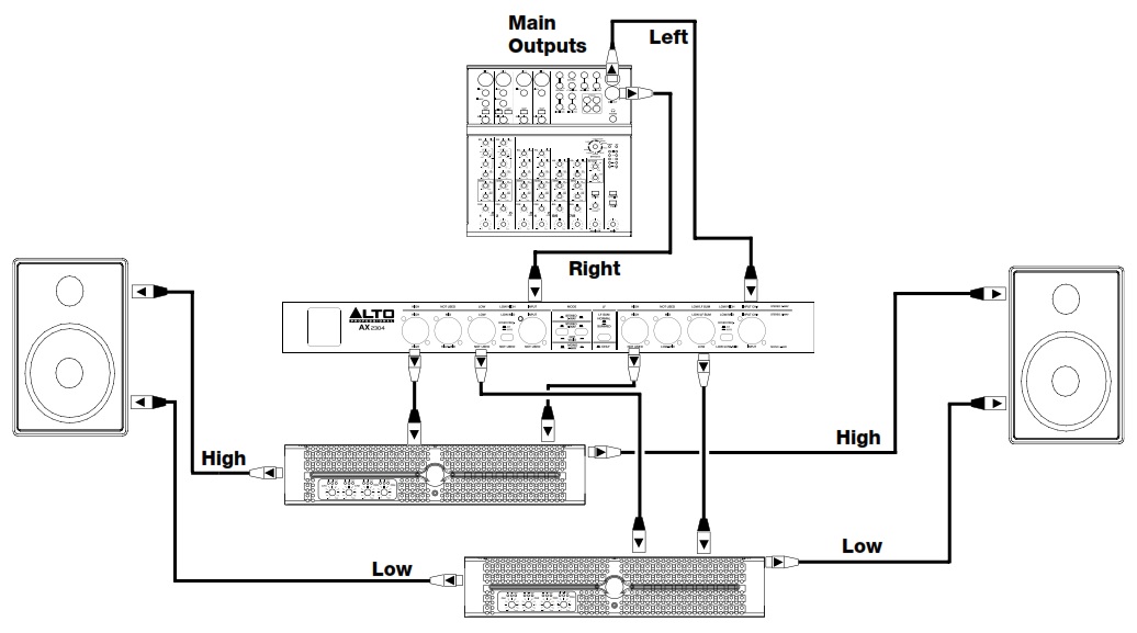 Схема подключения AX2304  в 2-полосном стерео режиме
