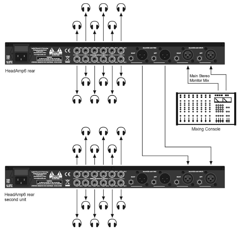 Схема подключения HeadAMP6