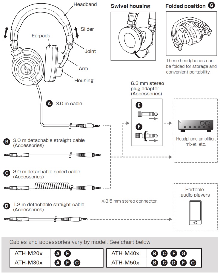 Схема подключения AUDIO-TECHNICA ATH-M20x