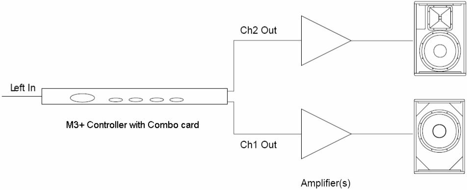 Схема подключения S15+ (режим ACTIVE)