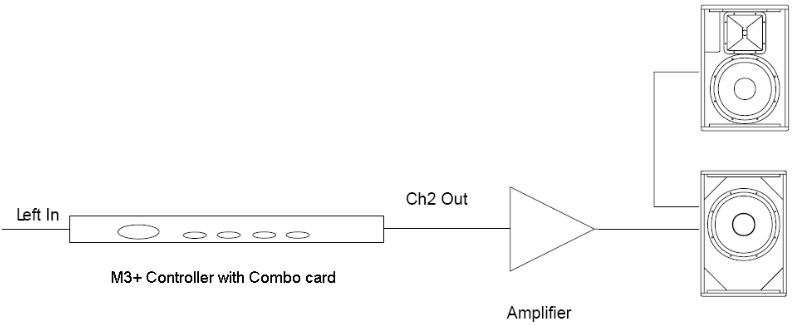 Схема подключения S18+ (режим PASSIVE)