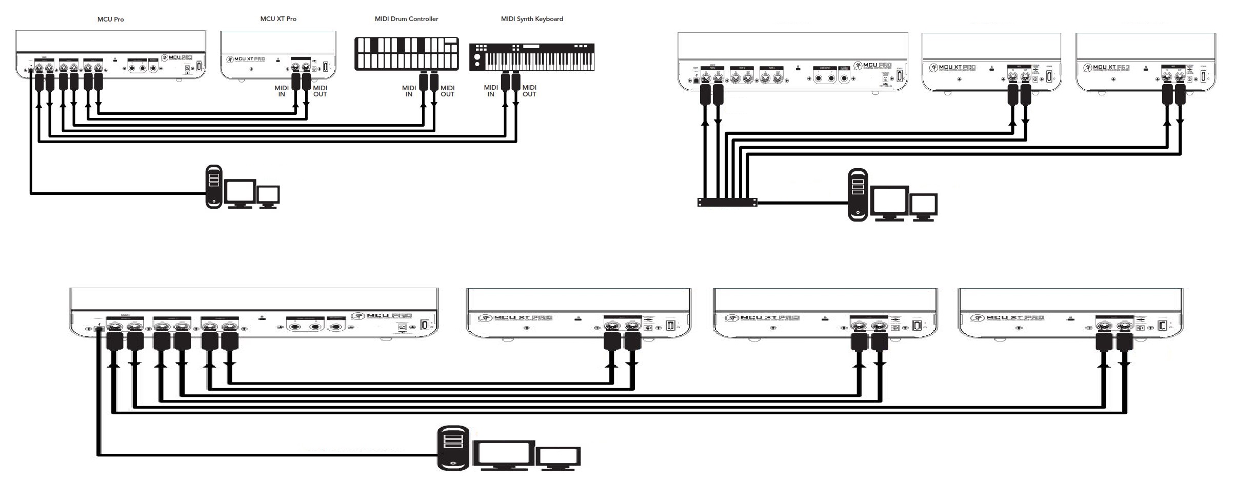 Схема подключения MIDI контроллеров