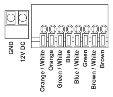 Распиновка клеммных терминальных блоков KRAMER F-121(B)