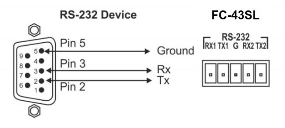 Распайка RS-232 для KRAMER RC-43SL