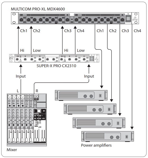 Схема подключения MDX2600