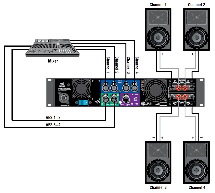 Схема подключения I-Tech 4x3500HD  в стерео режиме