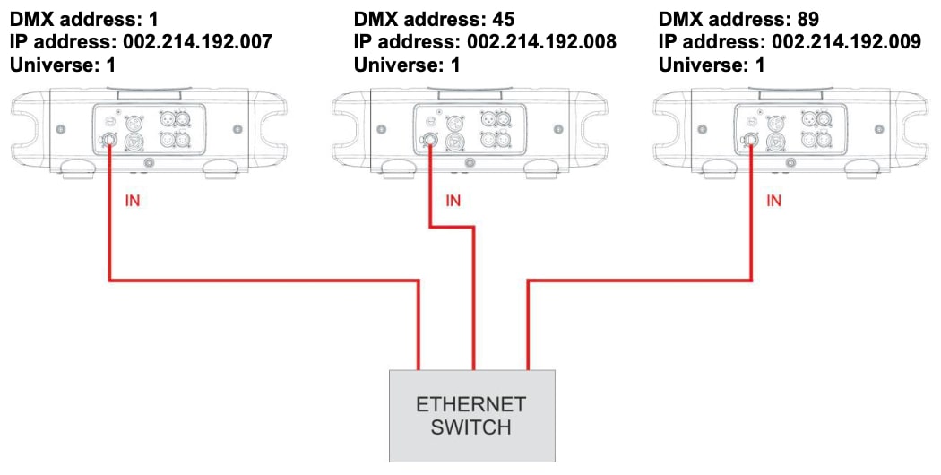 Схема подключения DTS Synergy 5 Spot