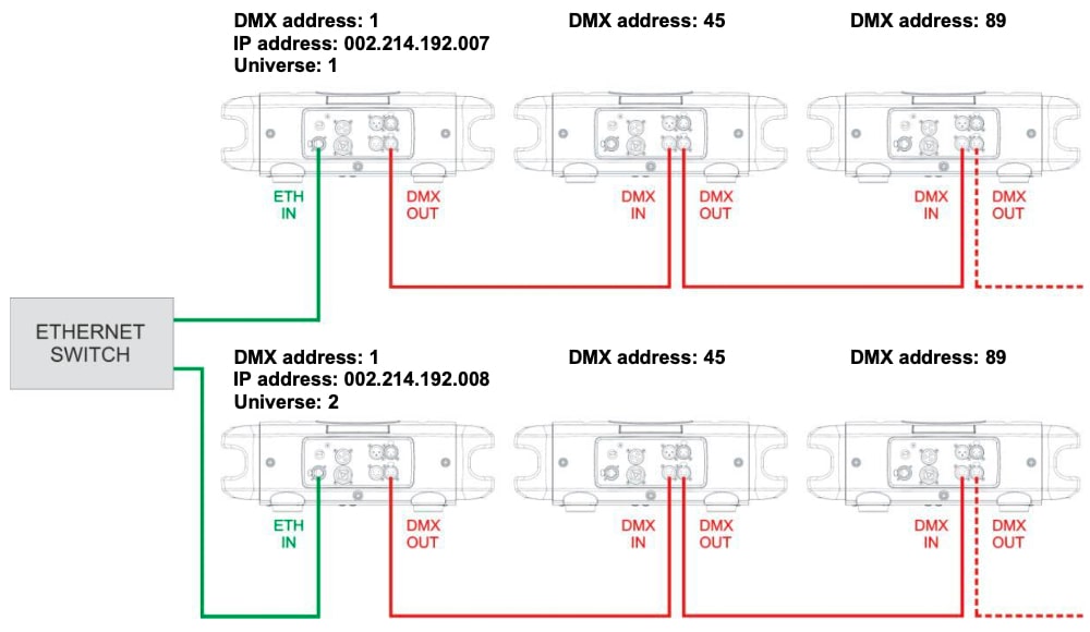 Схема подключения DTS Synergy 5 Spot