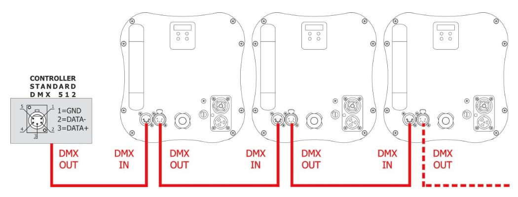 Схема подключения DTS Scena LED 200