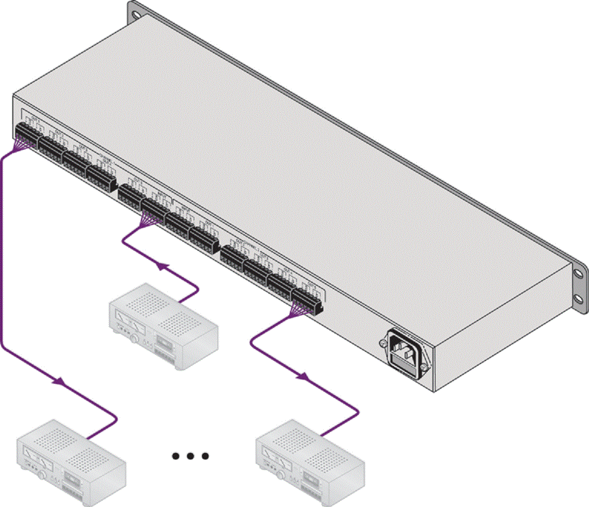 Схема подключения KRAMER VM-1610