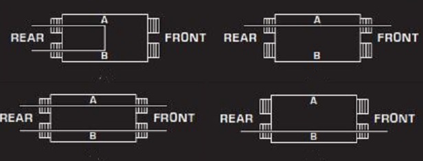 Схема маршрутизации сигналов BEHRINGER ULTRAPATCH PRO PX3000
