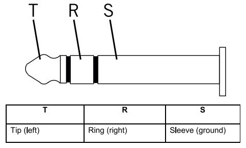 Схема распиновки кабеля EK500
