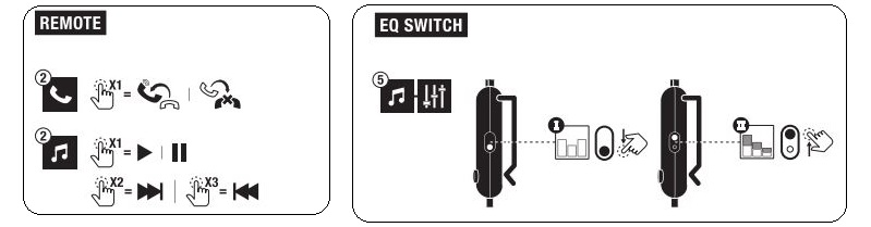 Схема использования пульта наушников Marshall MODE EQ