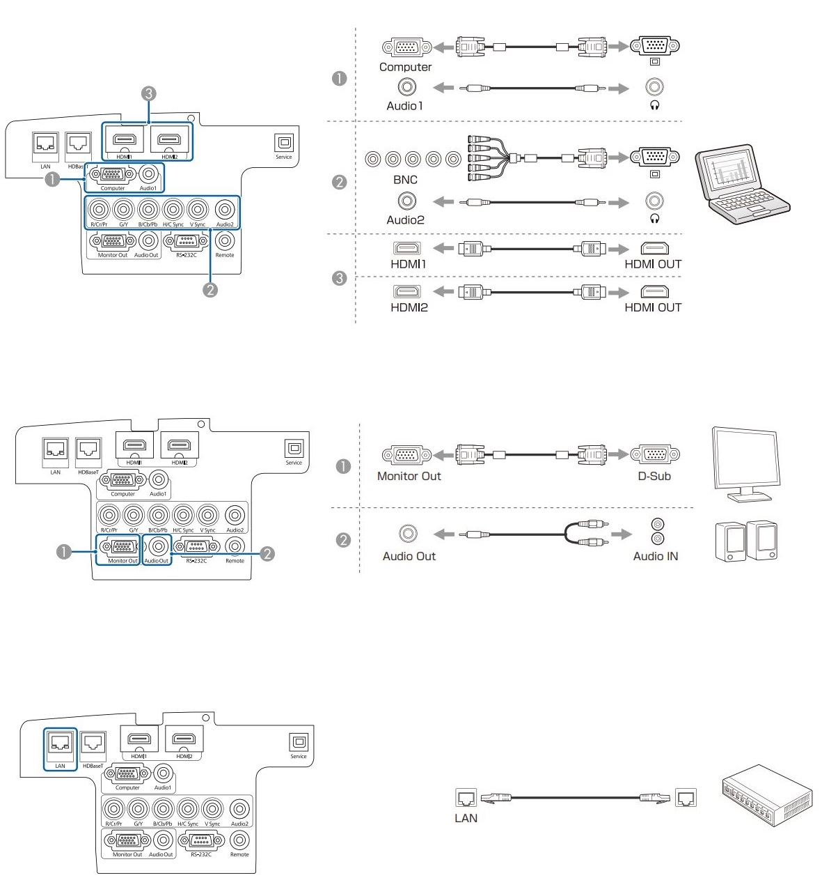 Схема подключения Epson EB-5510