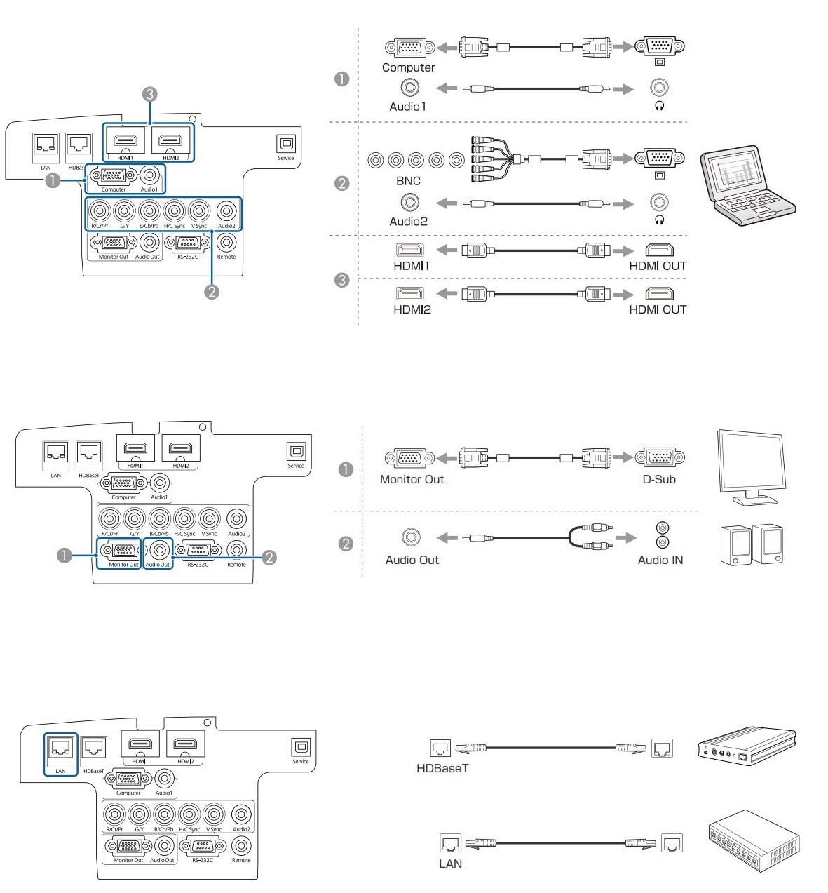 Схема подключения Epson EB-5530U
