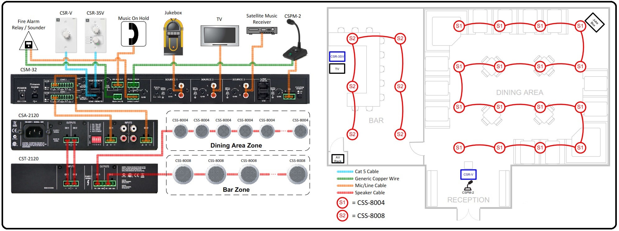 Схема организации аудиосистемы на базе JBL CSM-21 в ресторане