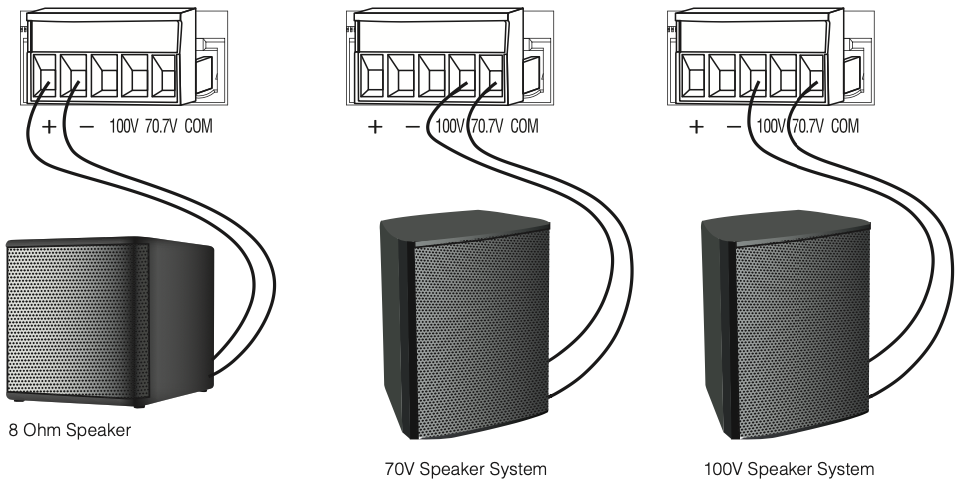 Схема подключения акустических систем к трансляционному усилителю JBL CSA 240Z