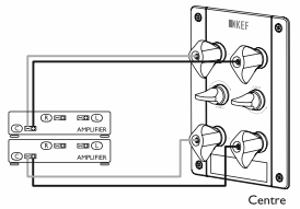 Схема подключения центрального канала KEF Reference 4c be-amp