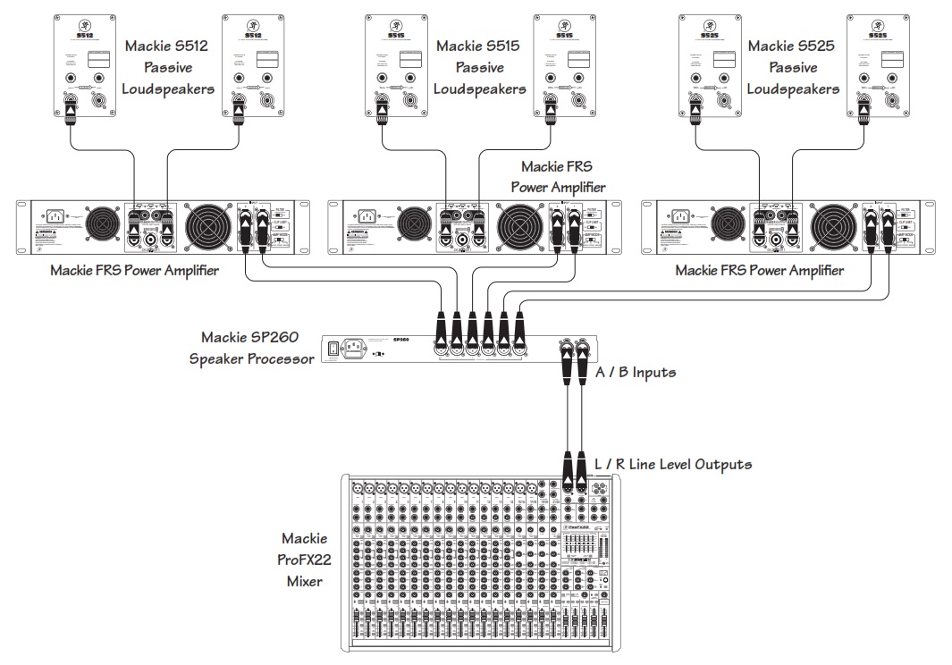 Схема подключения SP260 пассивные полнодиапазонные акустические системы