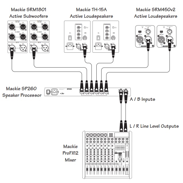 Схема подключения SP260  Активные акустические системы и громкоговорители с раздельными полнодиапазонные акустические стерео системы