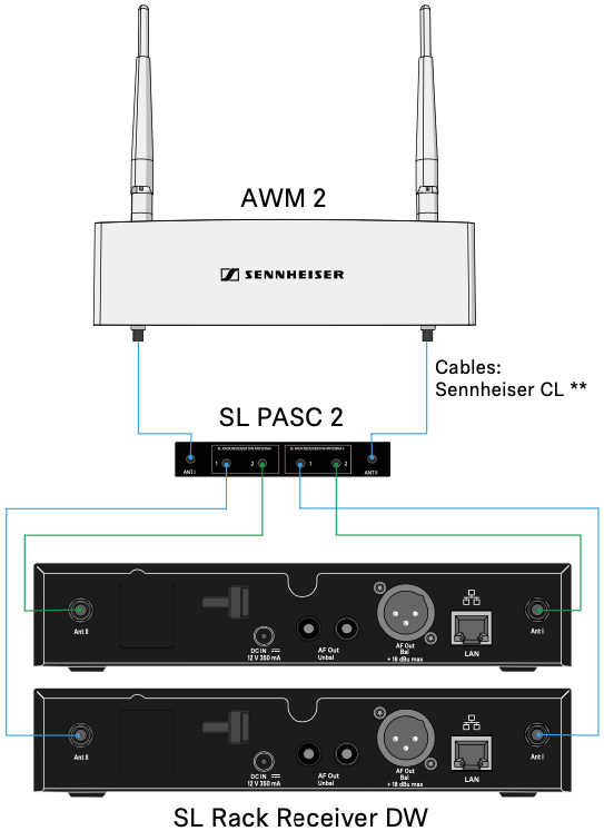 Схема подключения Sennheiser SL PASC 2