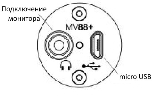 Разъемы подключения микрофона SHURE MOTIV MV88+