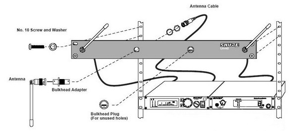 Схема установки SHURE UA440