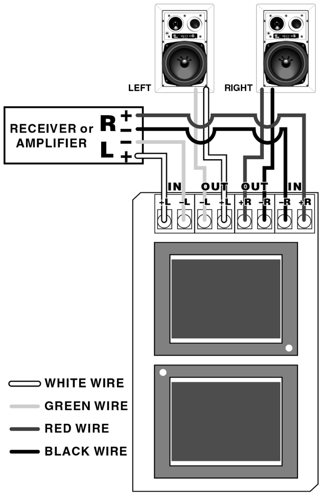 Развёрнутая схема подключения настенного контроллера Sonance VC30R