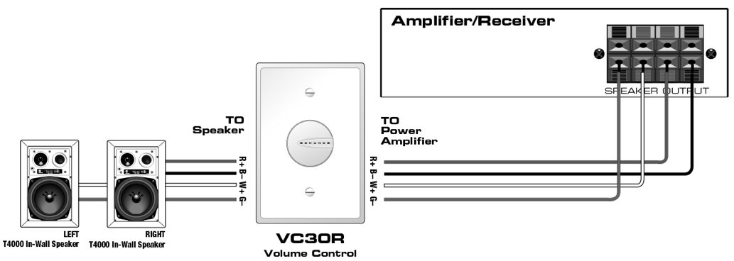 Схема подключения настенного контроллера Sonance VC30R