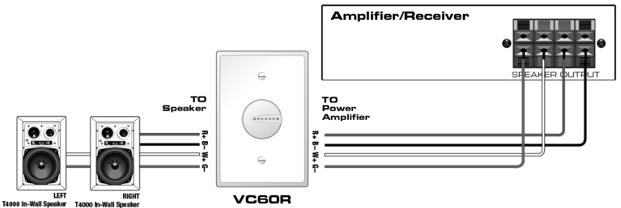 Схема подключения настенного контроллера Sonance VC60R