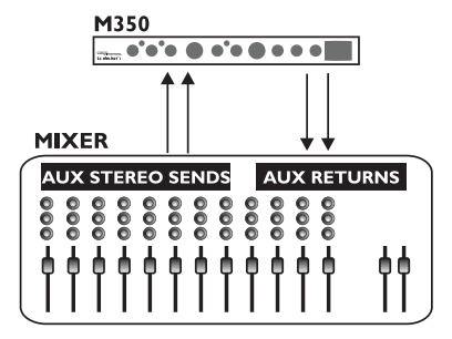Схемы подключения M350