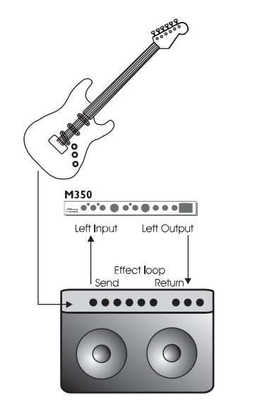 Схемы подключения M350