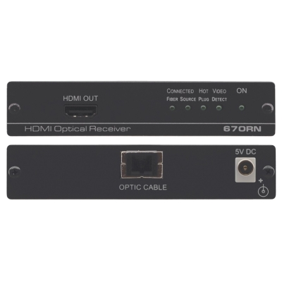 Приемник HDMI по оптоволокну 670RN