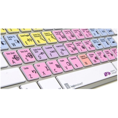 Клавиатура Pro Tools Custom Keyboard Mac