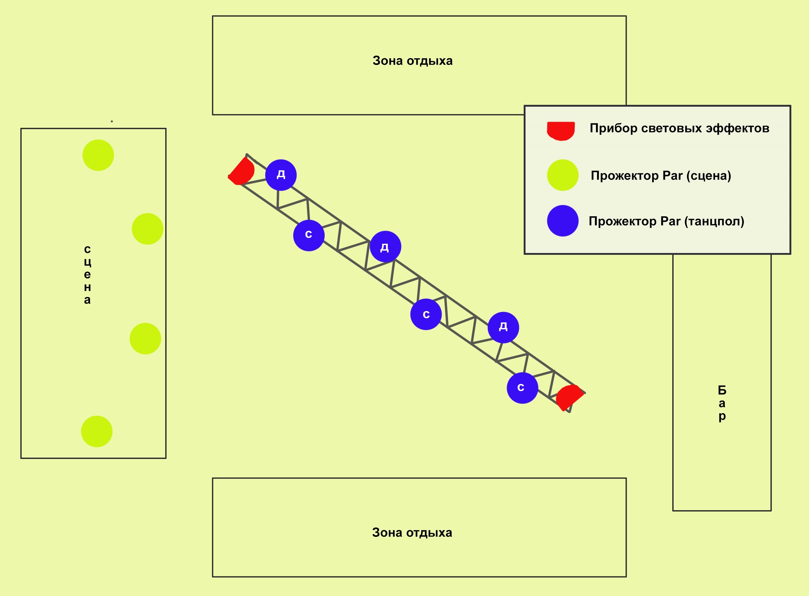 Бюджетное световое оформление танцпола