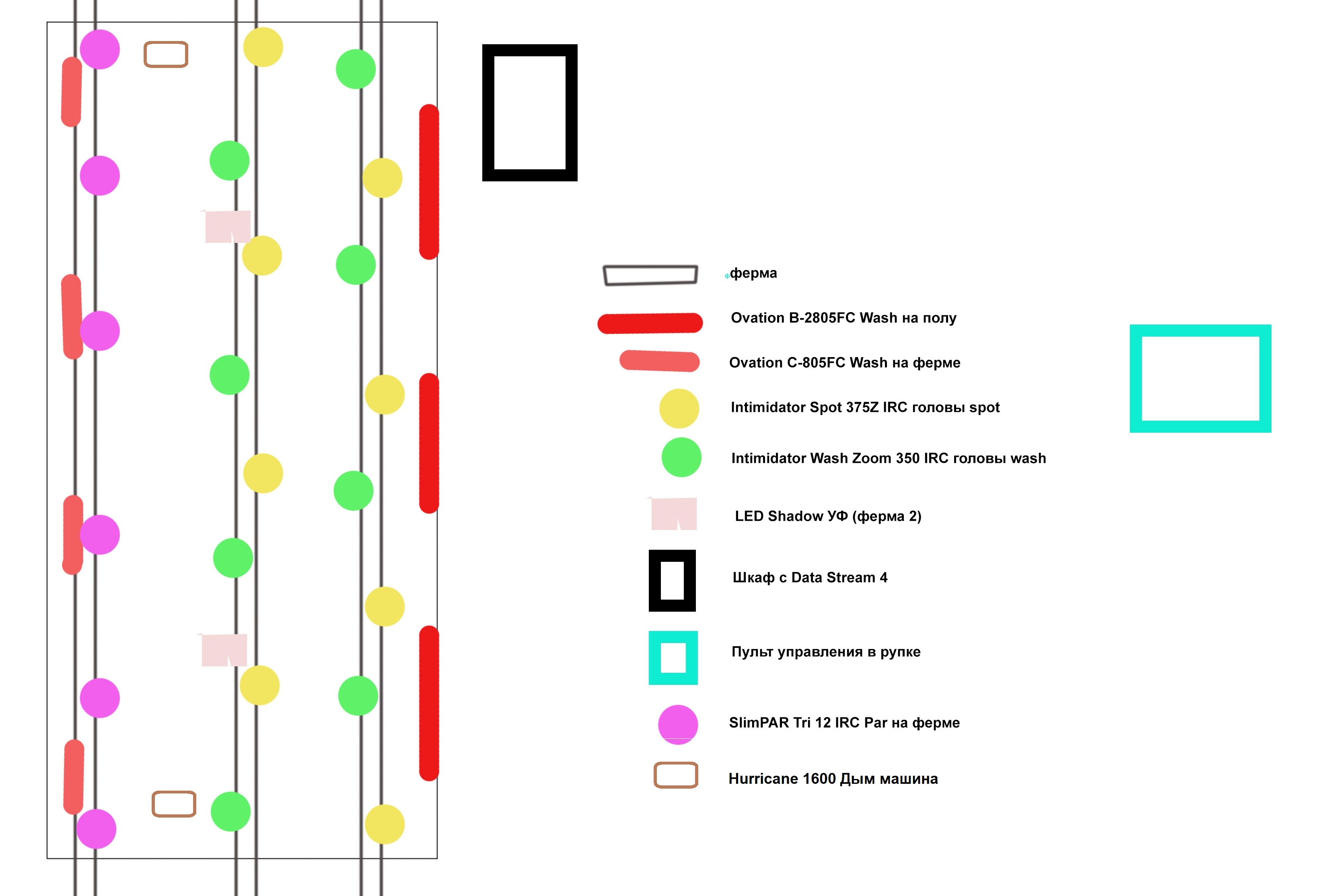 Оборудование освещения сцены