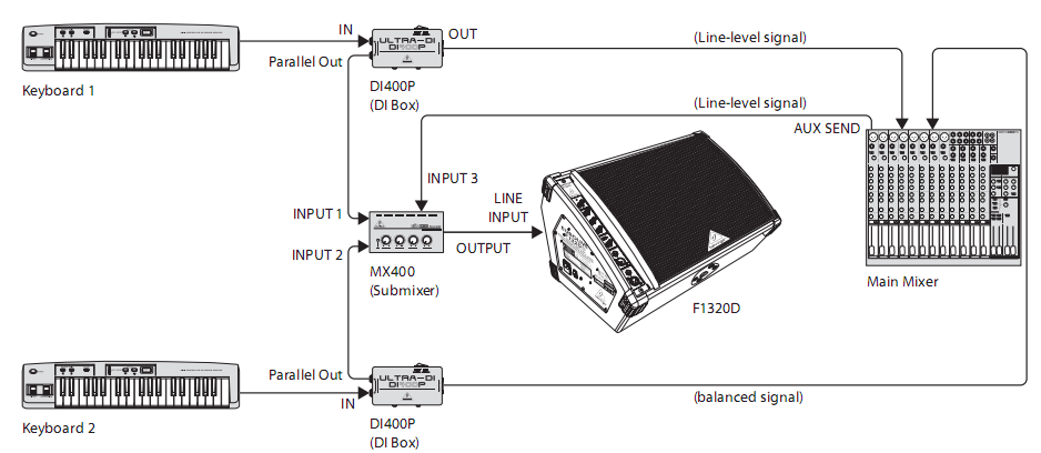 F1320D - схема подключения
