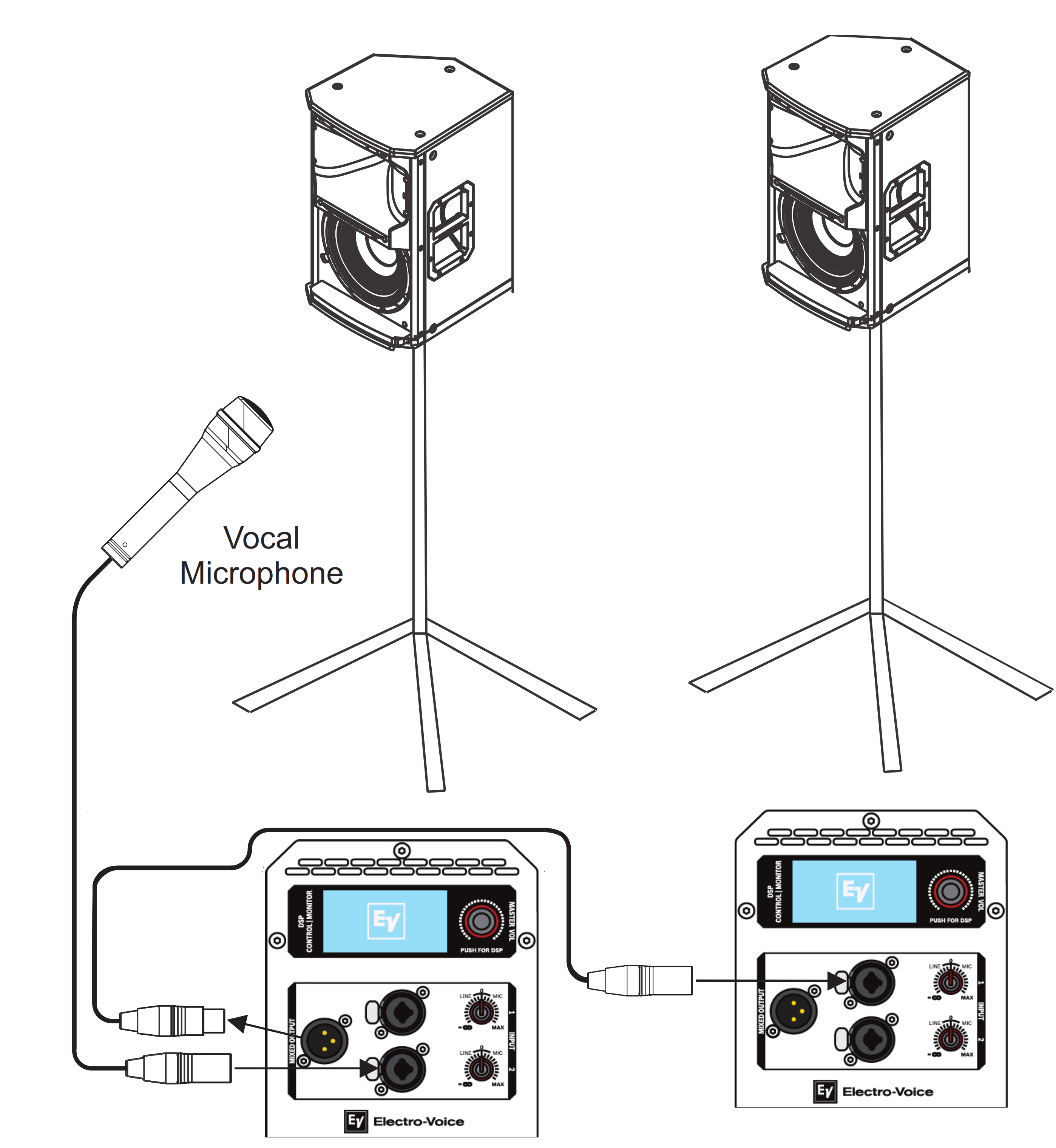 Electro-Voice ETX-35P - схема подключения