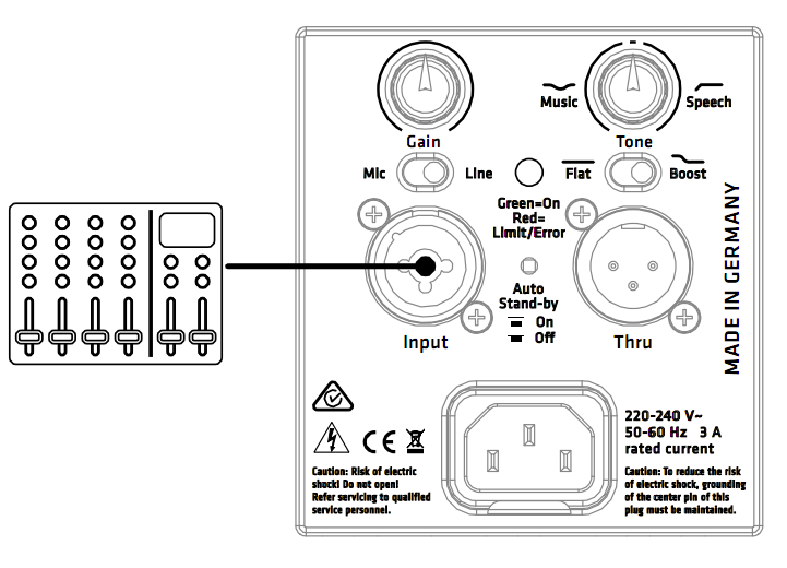 HK AUDIO PR-O 12 XD - схема подключения