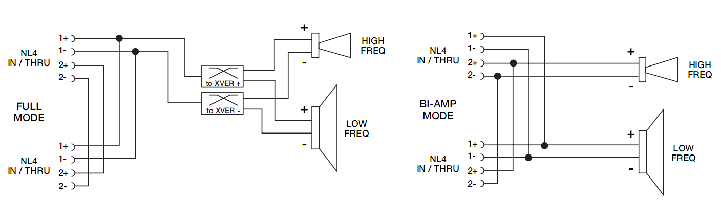 JBL SRX812 - схемы подключения