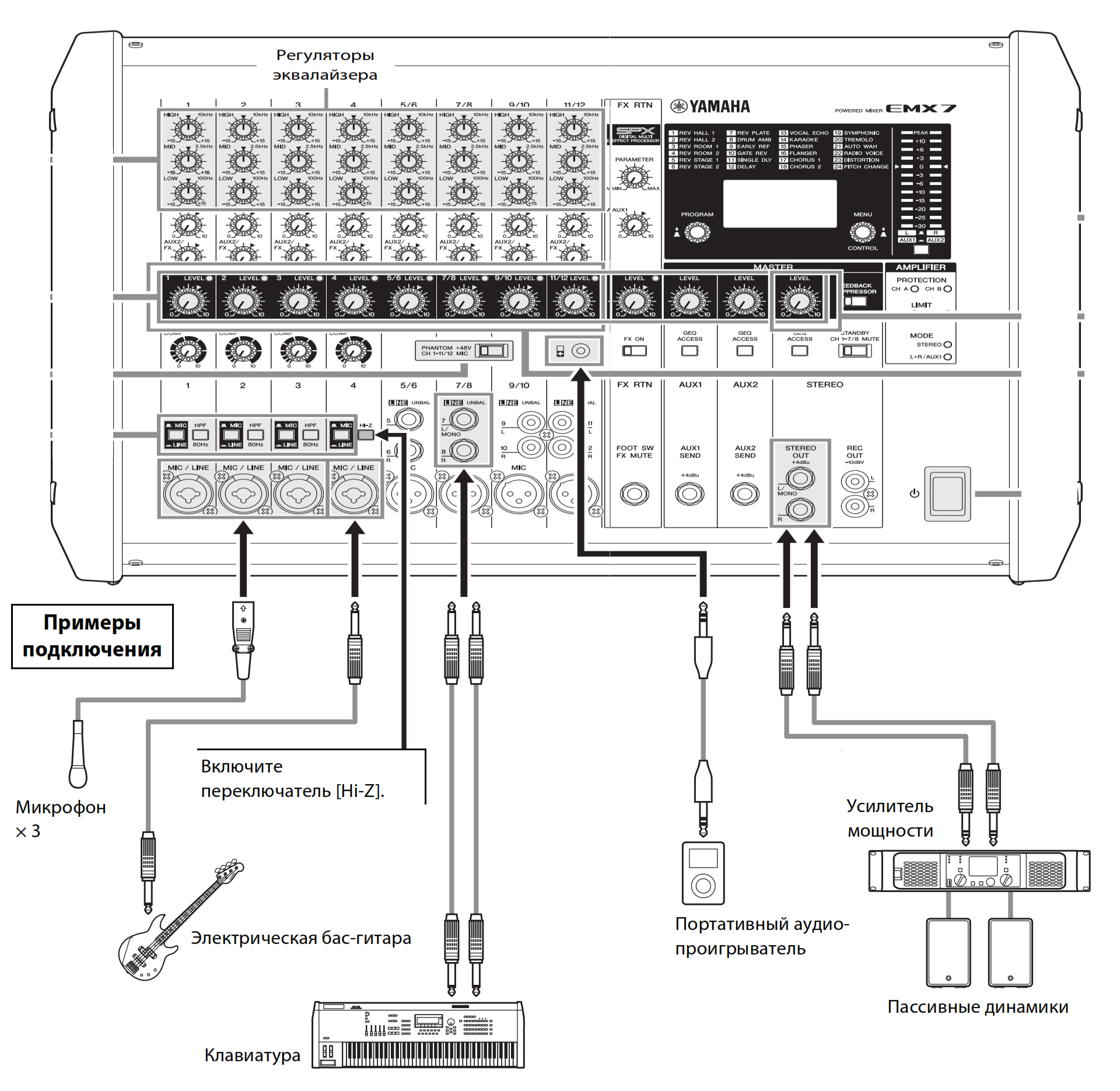 Схема подключения к Yamaha EMX7