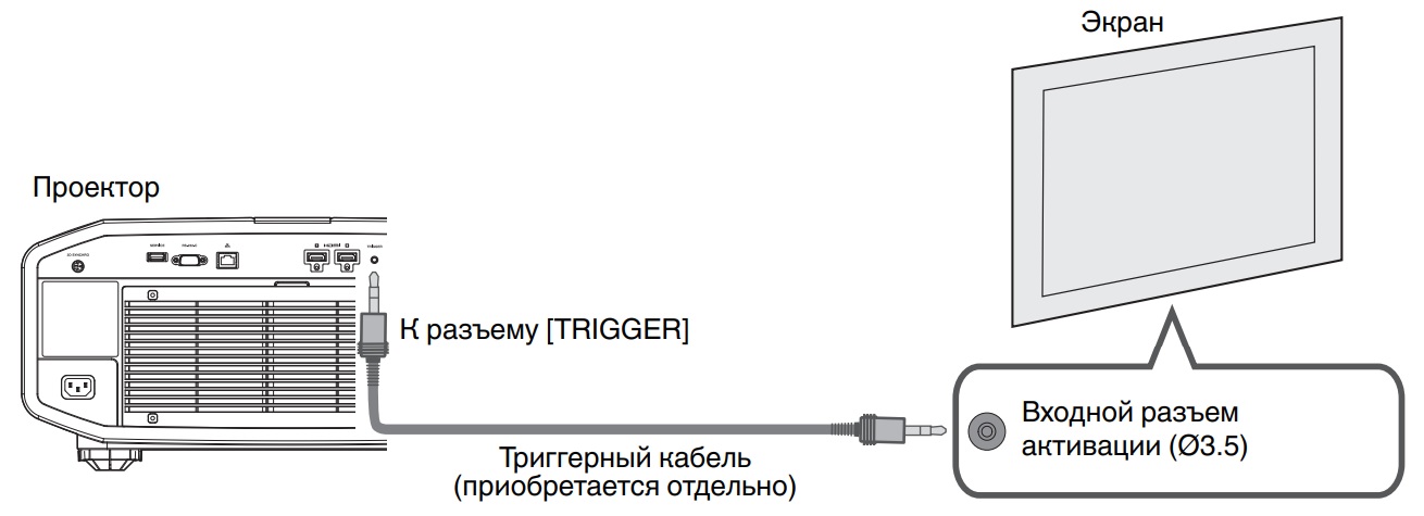 Подключение к разъему TRIGGER (триггер) проектора JVC DLA-Z1