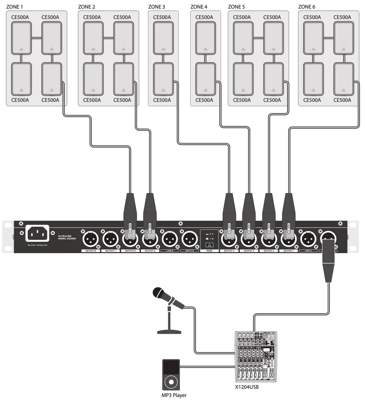 Схема подключения BEHRINGER DS2800