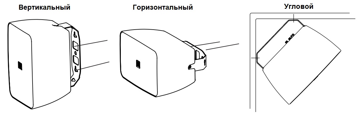 Монтаж AUDAC ARES5A